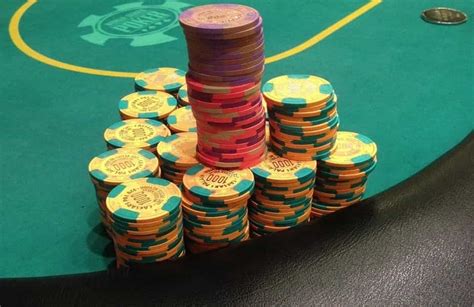 what is a stake in poker|What Are the Levels for Micro, Small, Mid, and High .